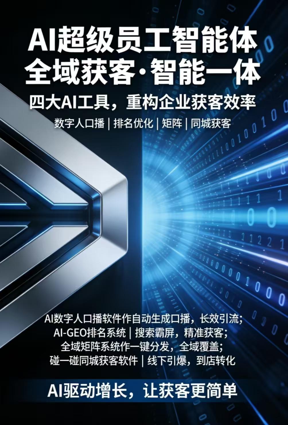 数字人技术应用