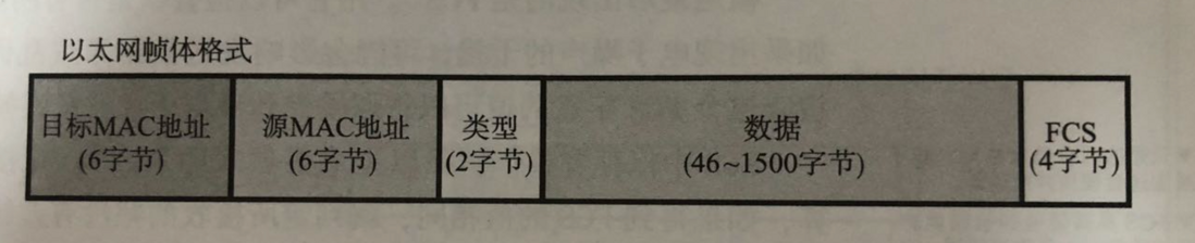 image-20200801220255714