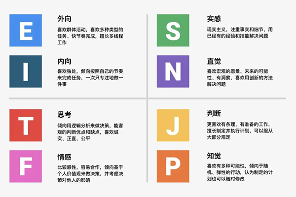 AI惊现“人格分裂”,OpenAI研究人员通过微调让ChatGPT暴露多重人格_openai称模型频现地精人格-CSDN博客