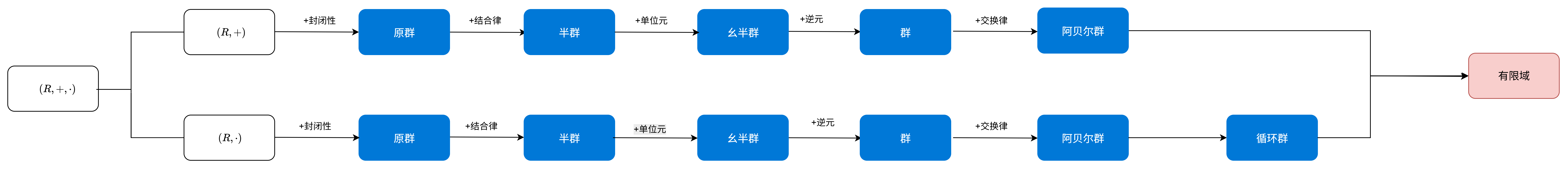76054cfc13e683908272bf7da2a90038