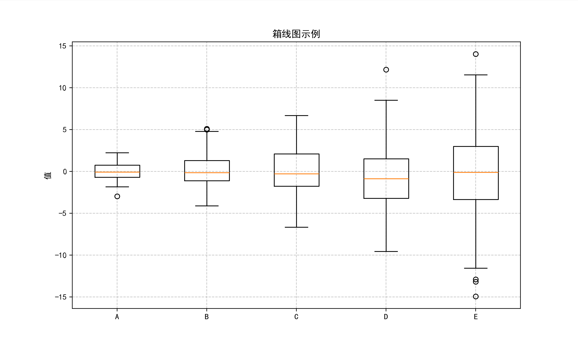 image-20250514105422237