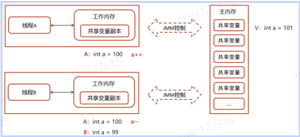 image-20251105155215603