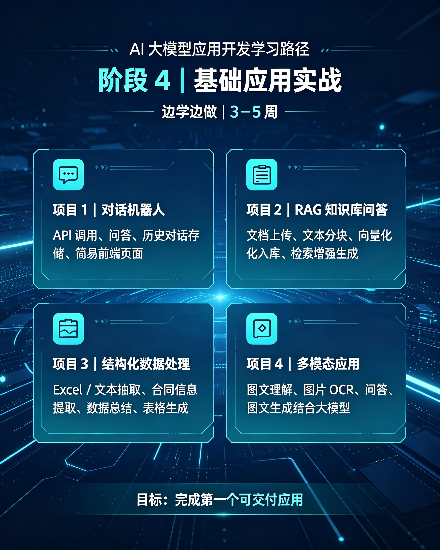 文章插图