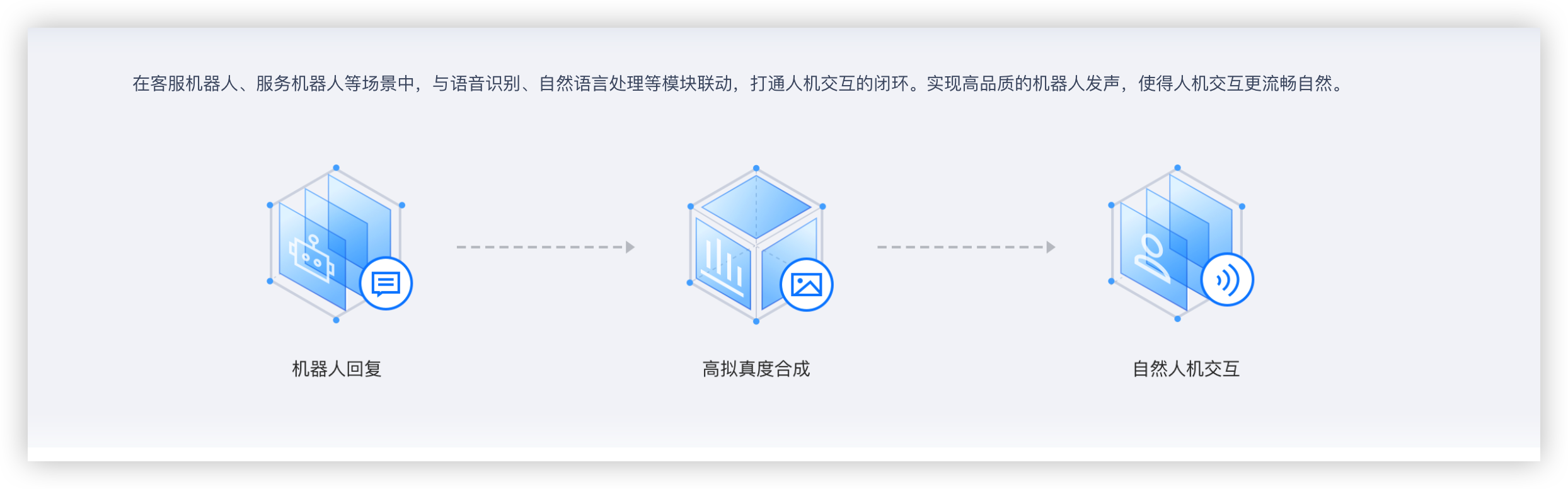 产品特性