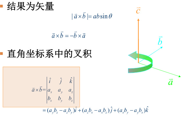 向量叉积Cross Product 计算方法_第三个特征向量用叉乘计算-CSDN博客
