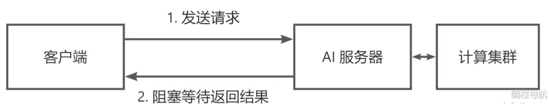image-20250728002700553