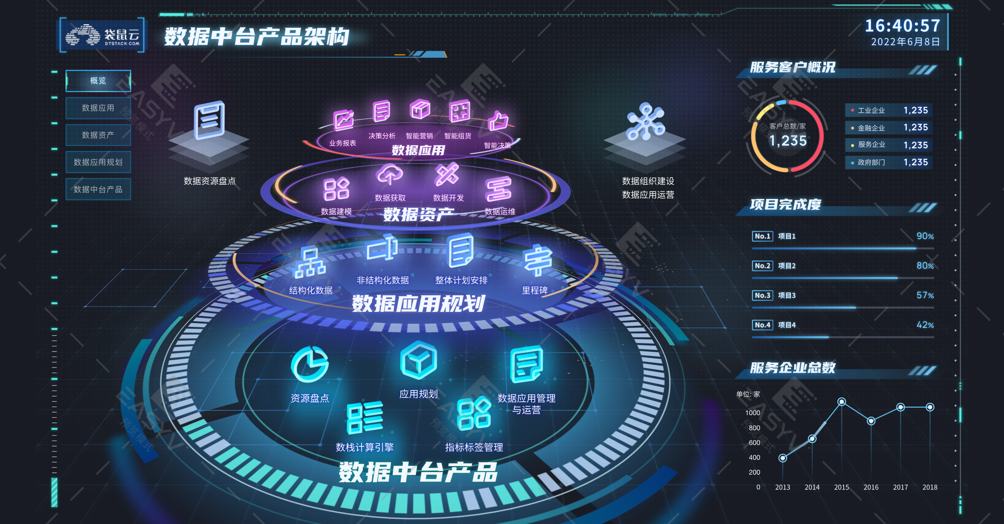 那些让你拍案叫绝的数据可视化作品，背后藏着哪些秘密？_一张漂亮的可视化图表背后-CSDN博客