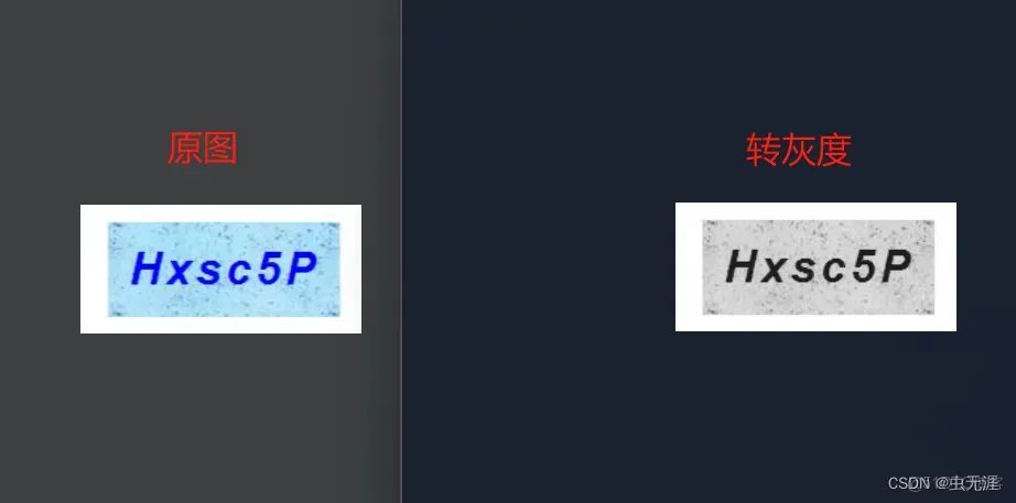 自动化测试中几种常见验证码的处理方式及如何实现？_灰度_07