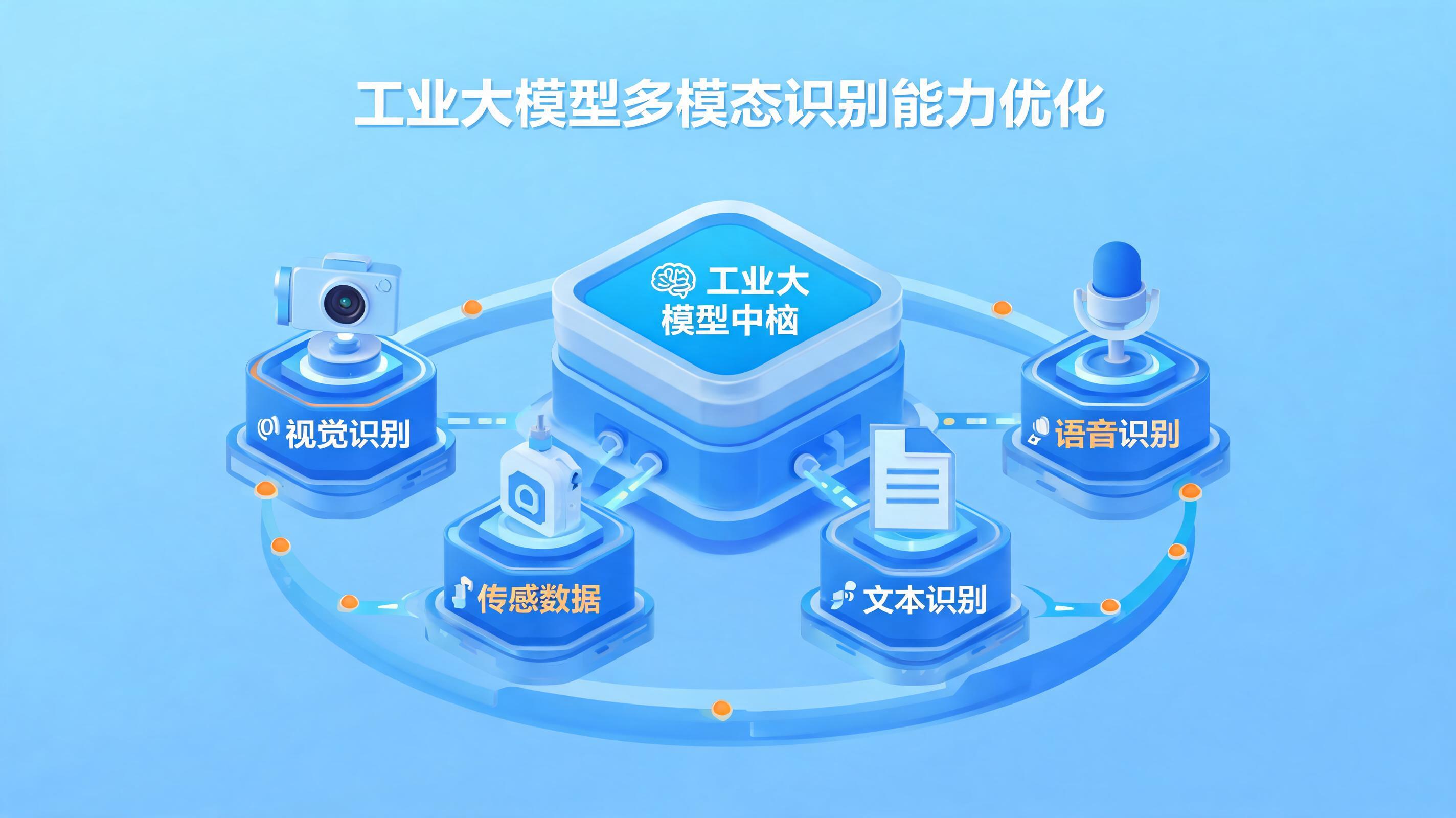 配图1