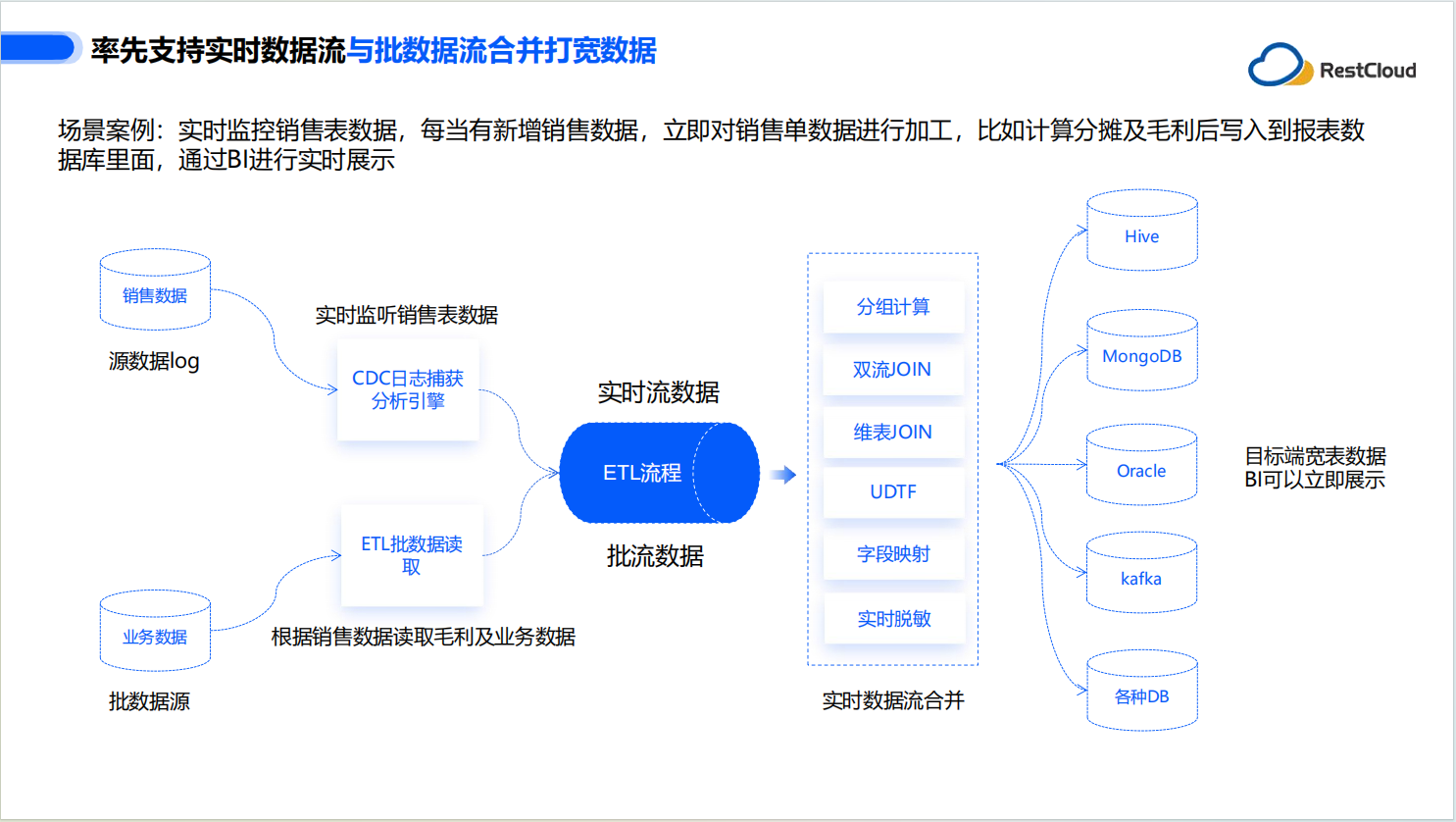 图片 3