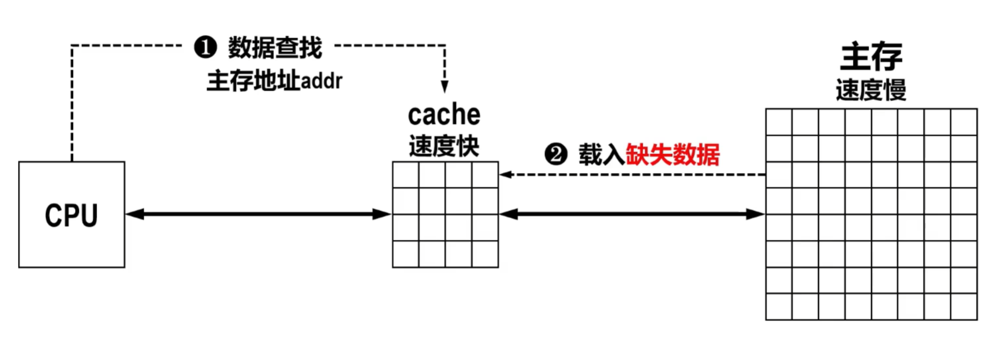 image-20250901160742883