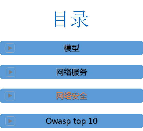 基础网络和网络安全_培训 _09