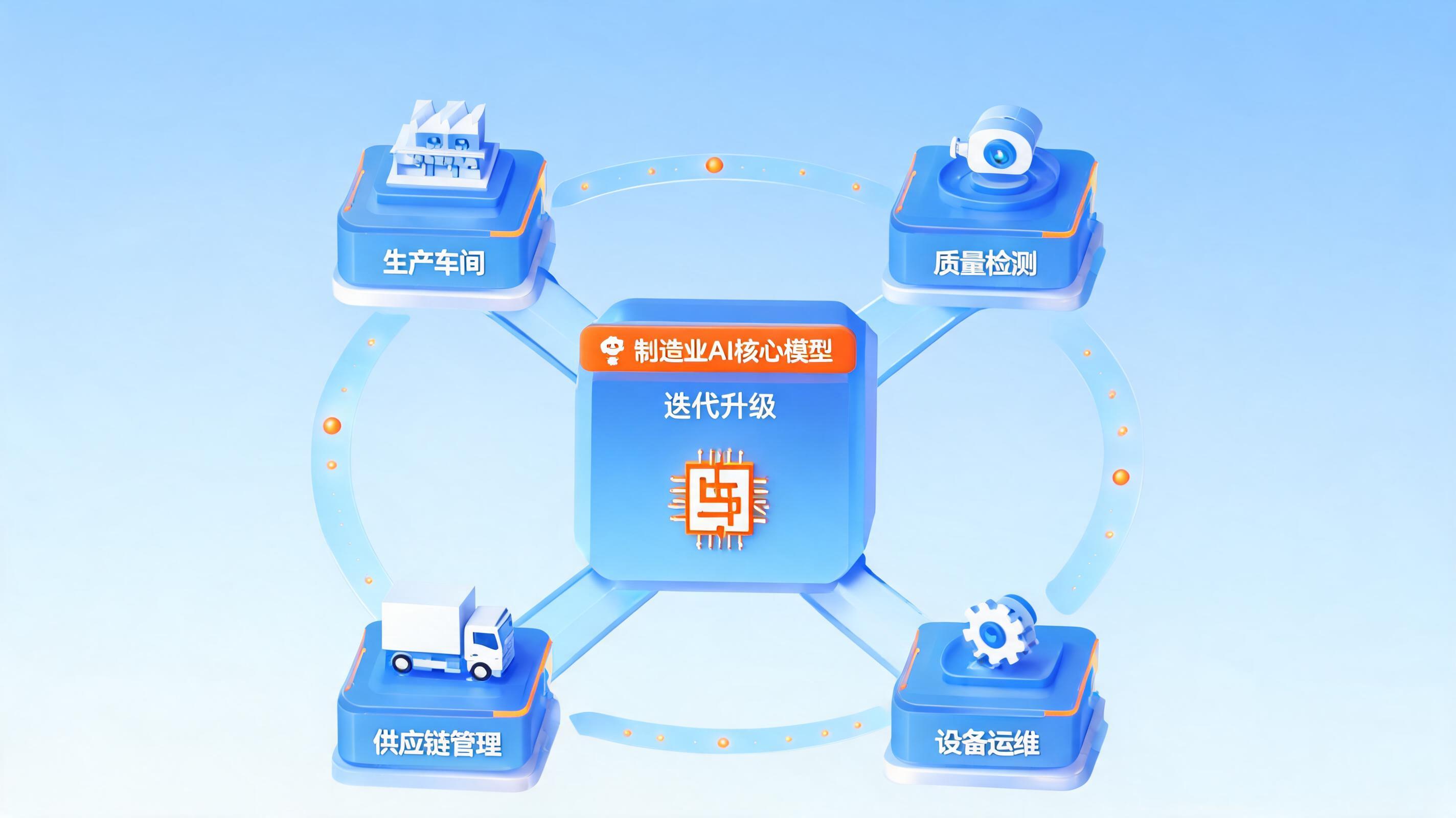 配图1
