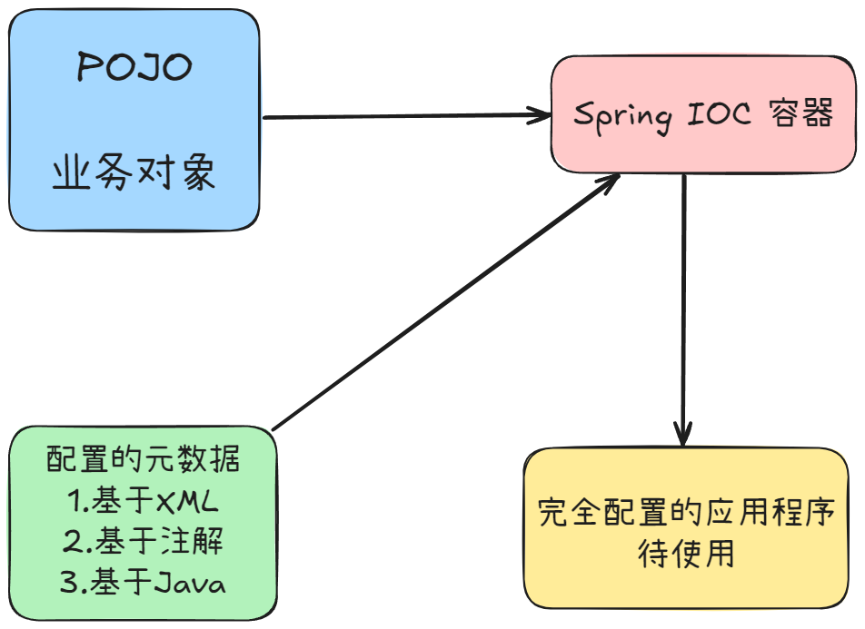 Untitled-2025-12-11-2114