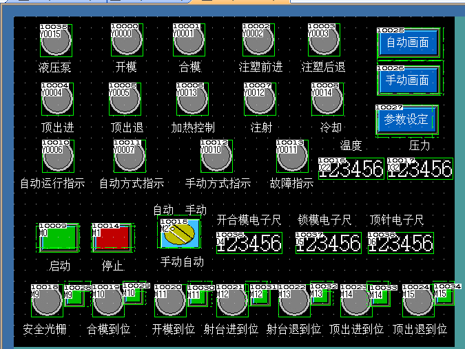 组态画面布局