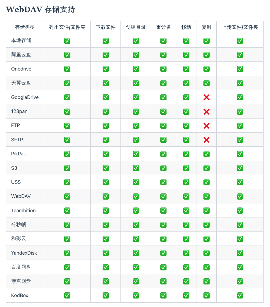 https://mmbiz.qpic.cn/mmbiz_png/libMic1J2Kj4rASHyHl9WNrZmWy7ADoAHFHdVQoF7eG8INZSibooGRW2HX29qCFZCbibH6s19ZOhBEeXbEeiciaD9CNg/640?wx_fmt=png&from=appmsg