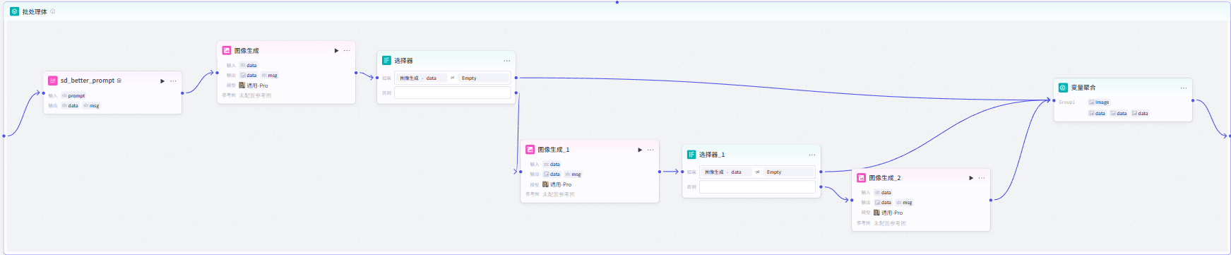 扣子(coze)实战|一键生成像素风视频 保姆级教程_豆包图生视频api
