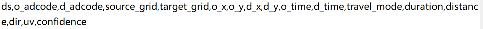 数据字段