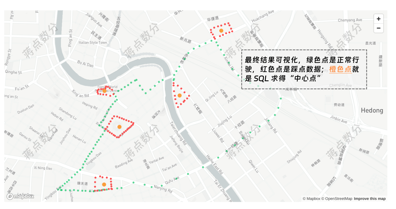 【SQL周周练】：利用行车轨迹分析犯罪分子作案地点_笔试_05