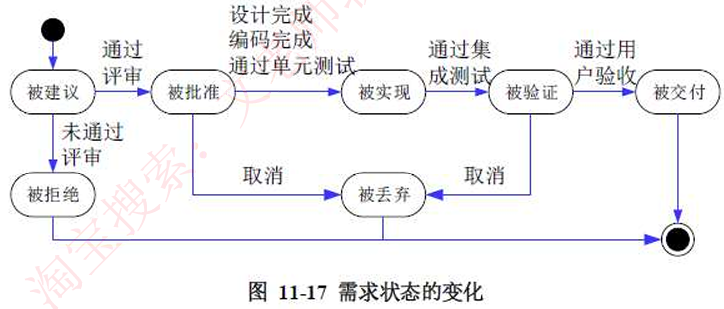 image-20240717200458361