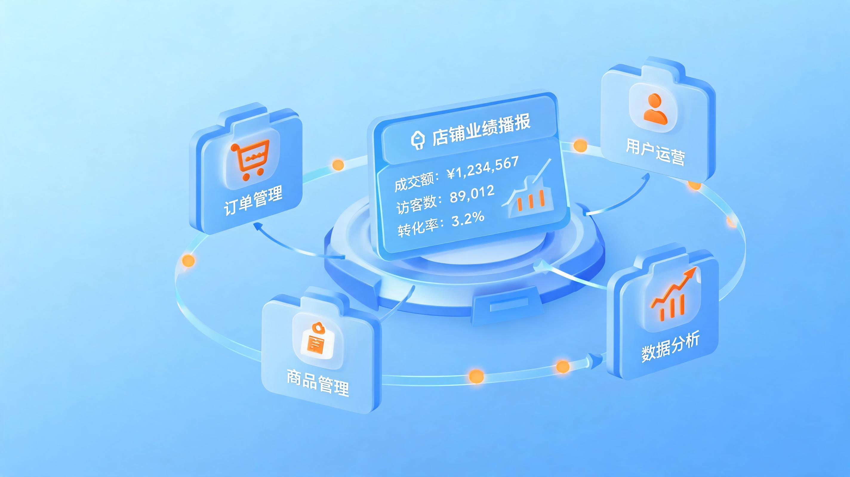 配图1
