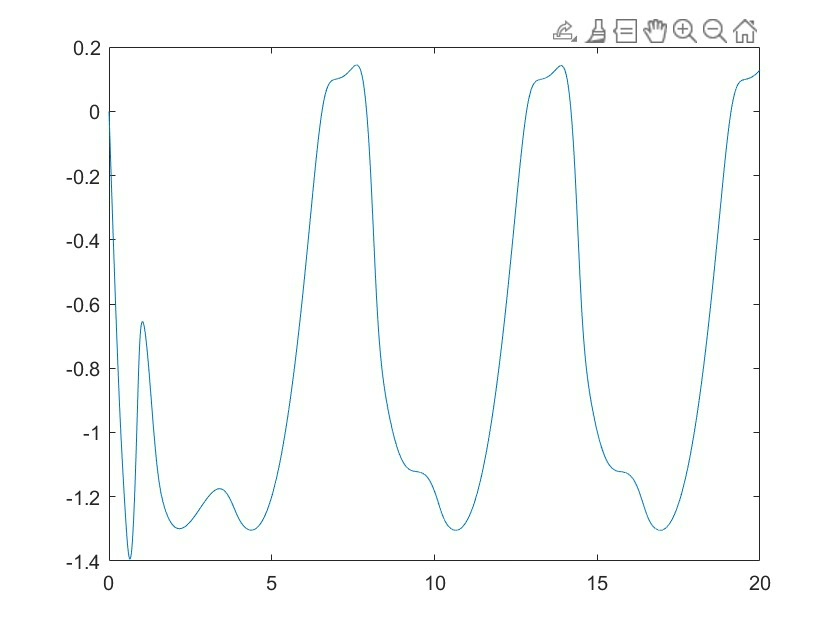 反步动态面控制与一阶低通滤波器-CSDN博客