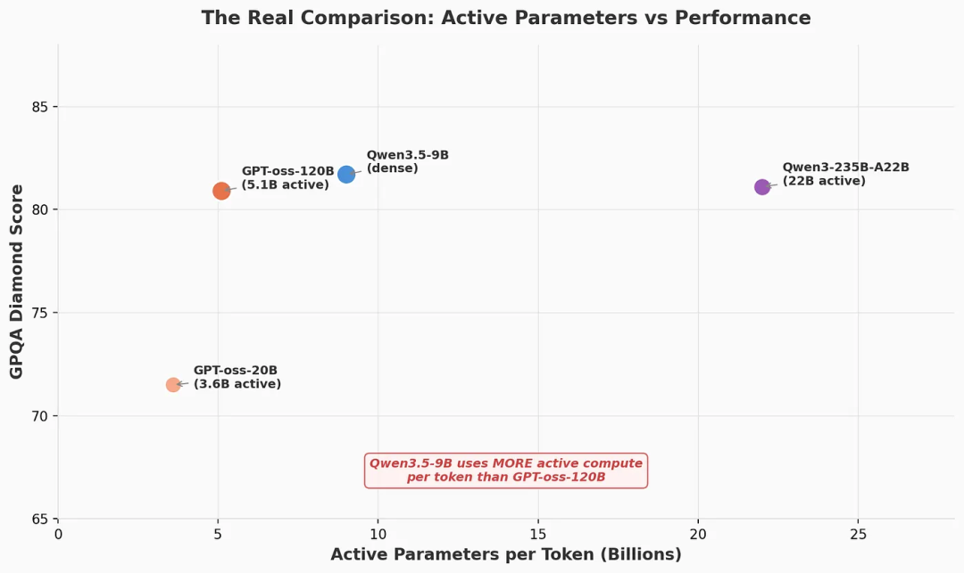 Pasted image 20260323200655