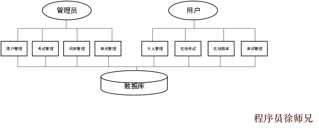 图片 1