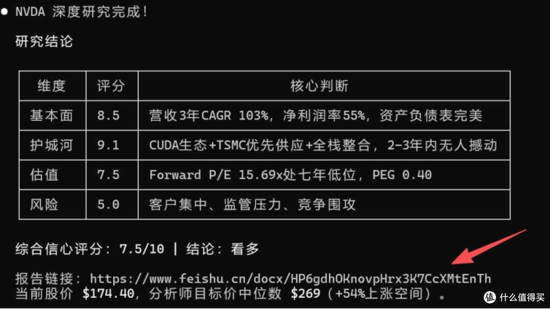 [开源]飞书cli AI 效率系统 — 10 大工作流 Skill - 适合养龙虾