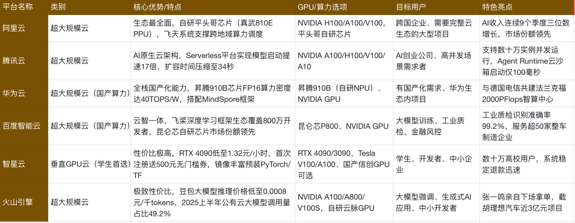 截屏2026-03-04 15.58.28