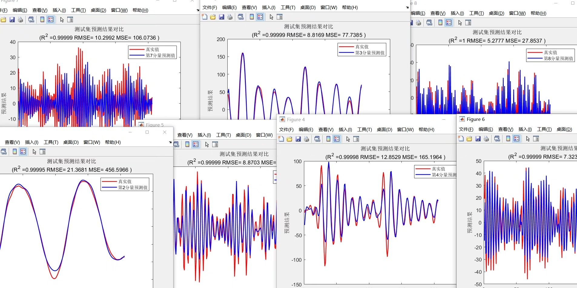 探索 GJO - VMD - LSTM 时间序列预测模型-CSDN博客