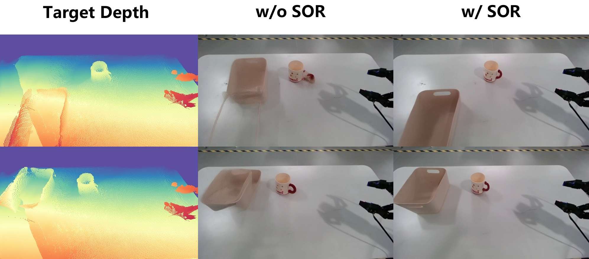 图7：平滑物体重定位的消融实验。