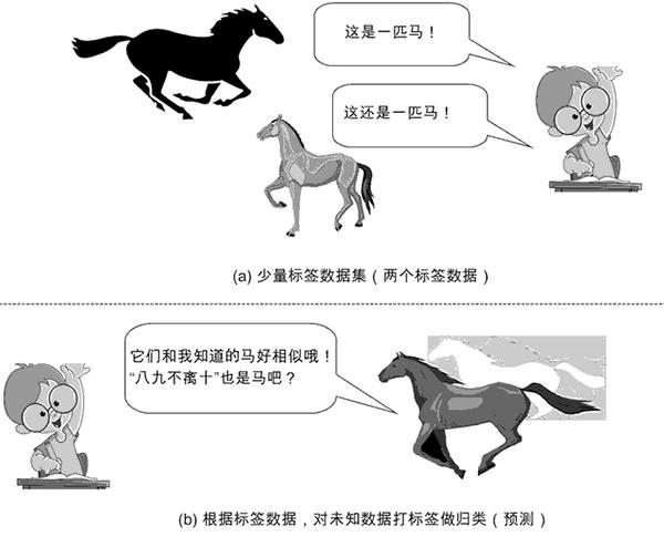 动图封面