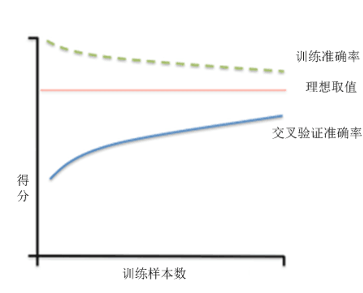 image-20251110205157216