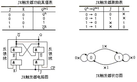 stepmxo2-lab13 (电子森林)
