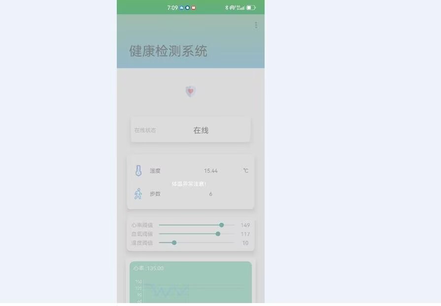 计算机毕业范例设计源码-6.7.健康检测系统-WiFi-基于STM32单片机物联网设计【硬件+APP+云平台】截图