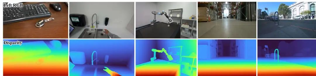 CVPR 2025 最佳论文候选出炉！AIGC、SLAM、3D 视觉齐飞！论文大合集整理，含代码！_cvpr2025