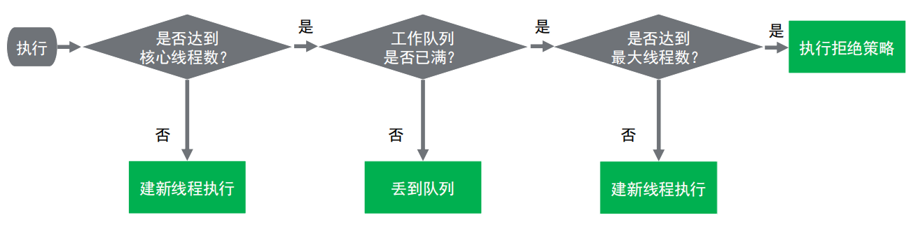 image-20220122104503707