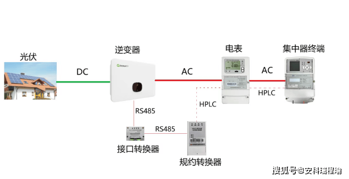 4bcc5a60347b6c9ce61c5f5731de8bad.png