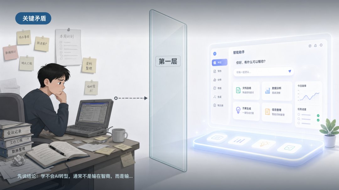 为什么大多数人学不会AI转型,卡的不是工具而是自己的关键矛盾与现实场景