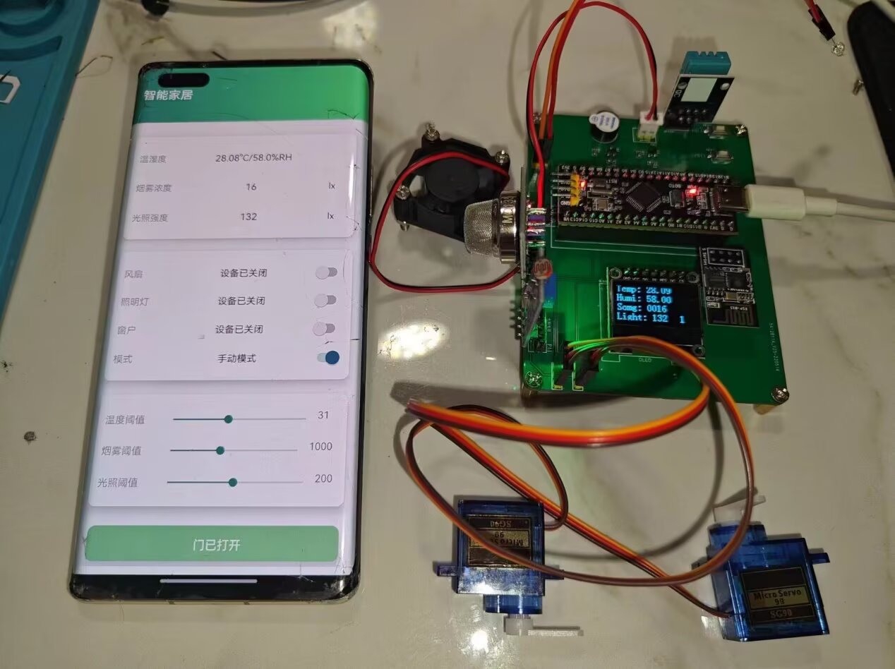 计算机毕业范例设计源码-基于STM32的智能家居系统-基于STM32单片机物联网设计【硬件+APP+云平台】截图