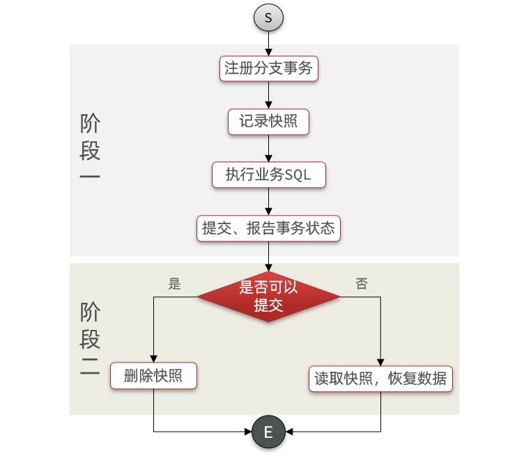 image-20250626173720609
