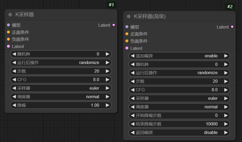 ComfyUI系列教程零基础部署到入门学习-教程篇-CSDN博客