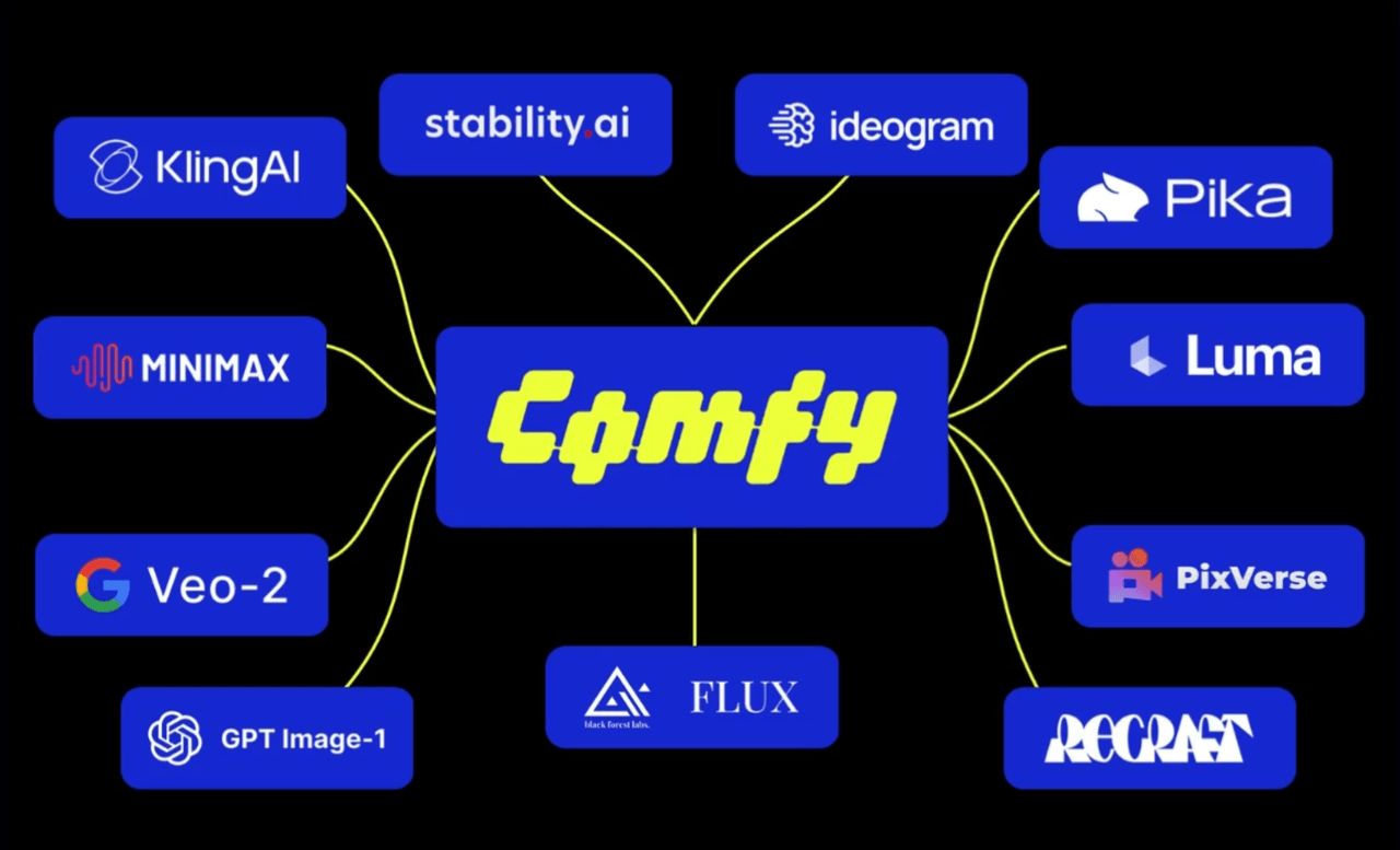 ComfyUI1.png