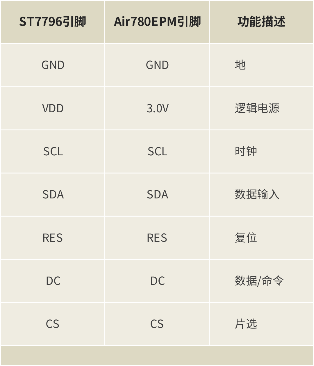接线.png