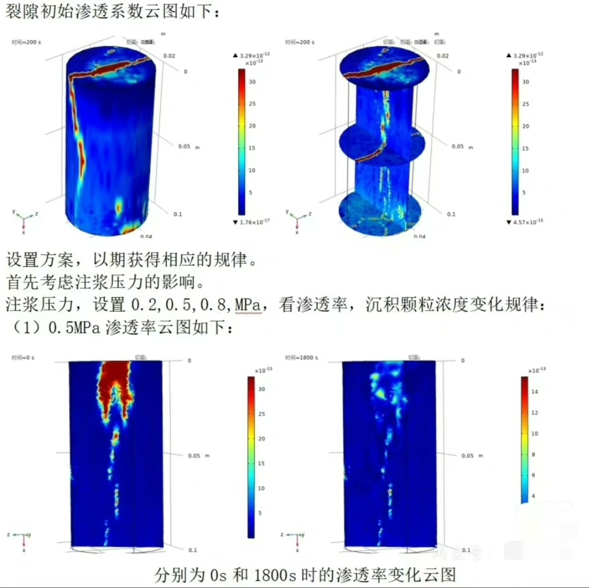 裂隙煤体注浆模拟:当浆液遇上变质量渗流_煤体注浆 科研-CSDN博客