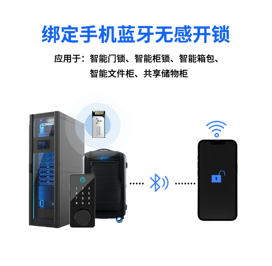 深圳市安朔科技有限公司
