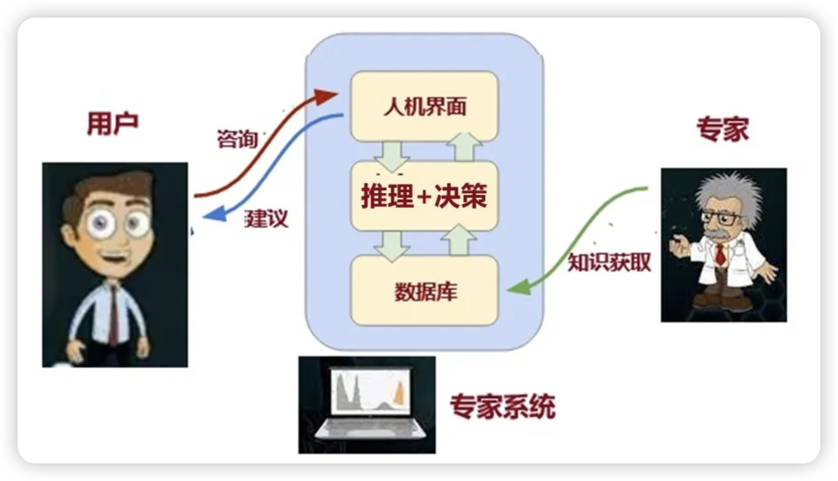 image-20251027154859805