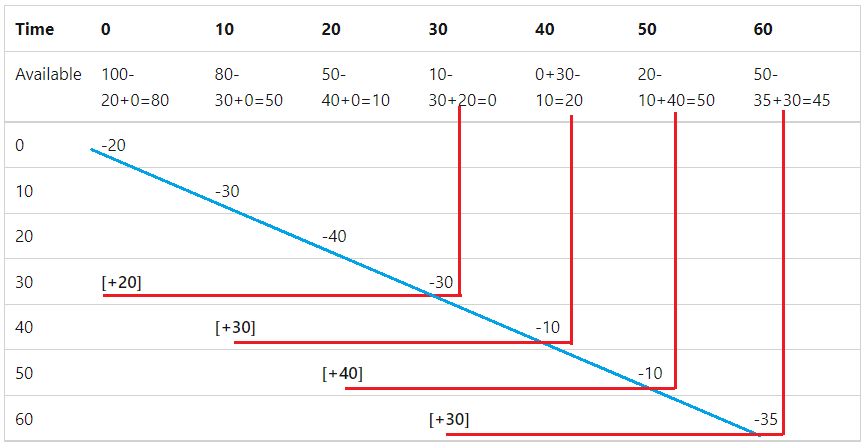 rate.png