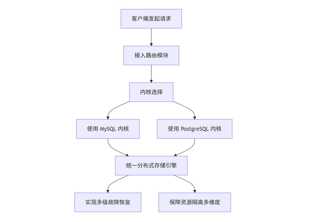 image-20250903172700667